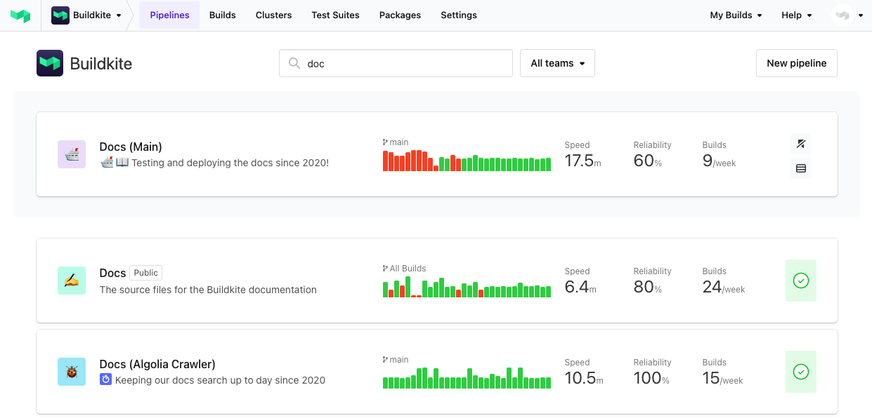 Screenshot of an example pipelines page